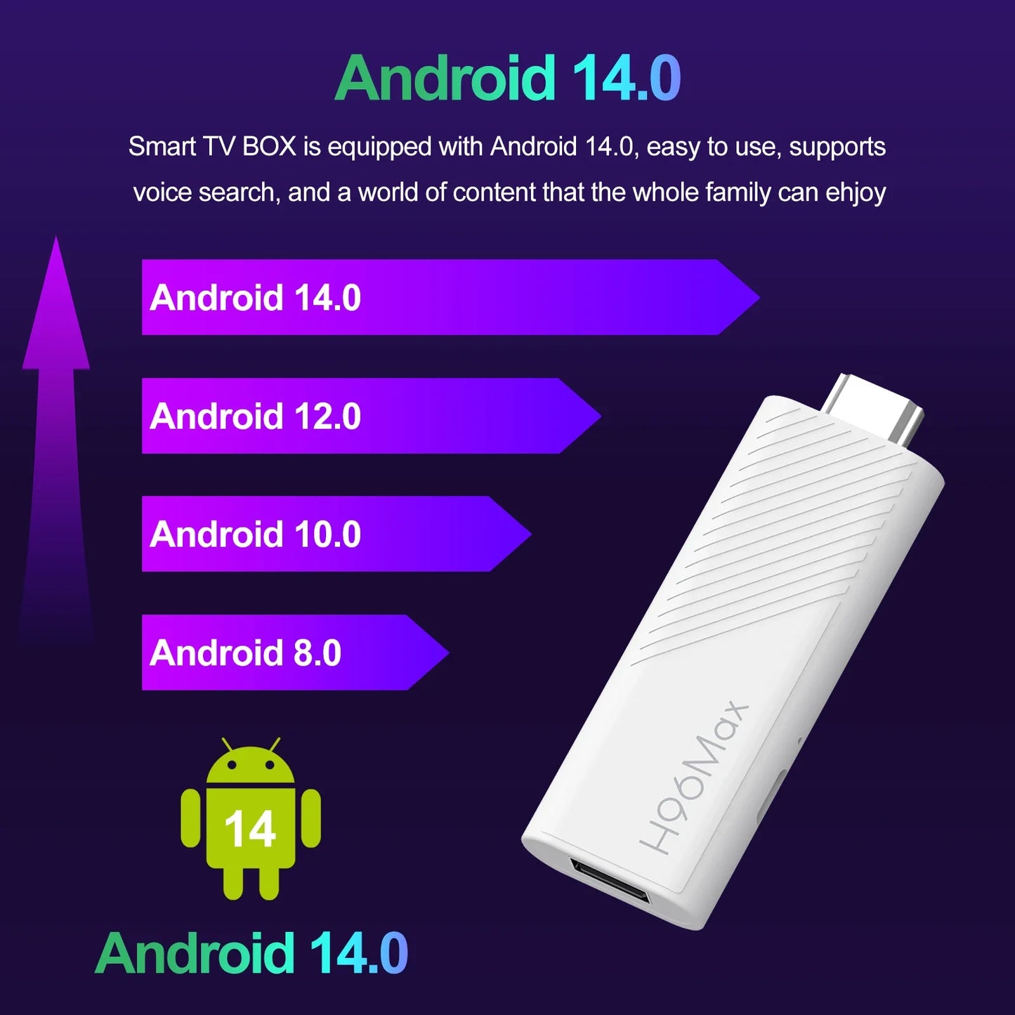 2024 New H96 MAX H313 Mini TV Stick Android 14 Smart TV Box