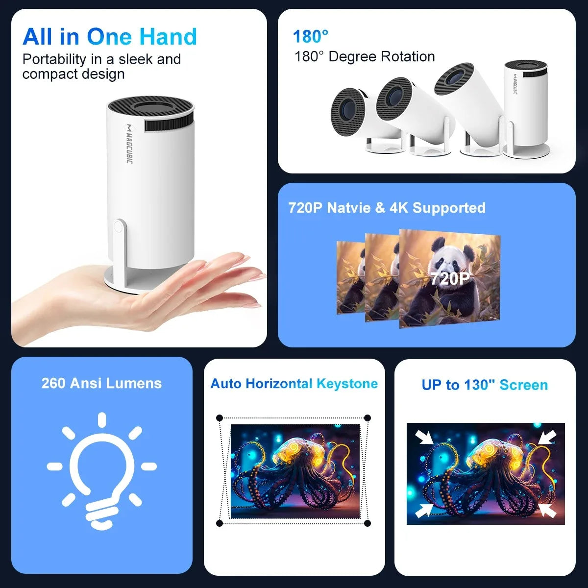 Transpeed 4K Wifi6 HY300 Pro Proyector Android 11 260 ANSI Dual WIFI Allwinner H713 BT5.0 720P