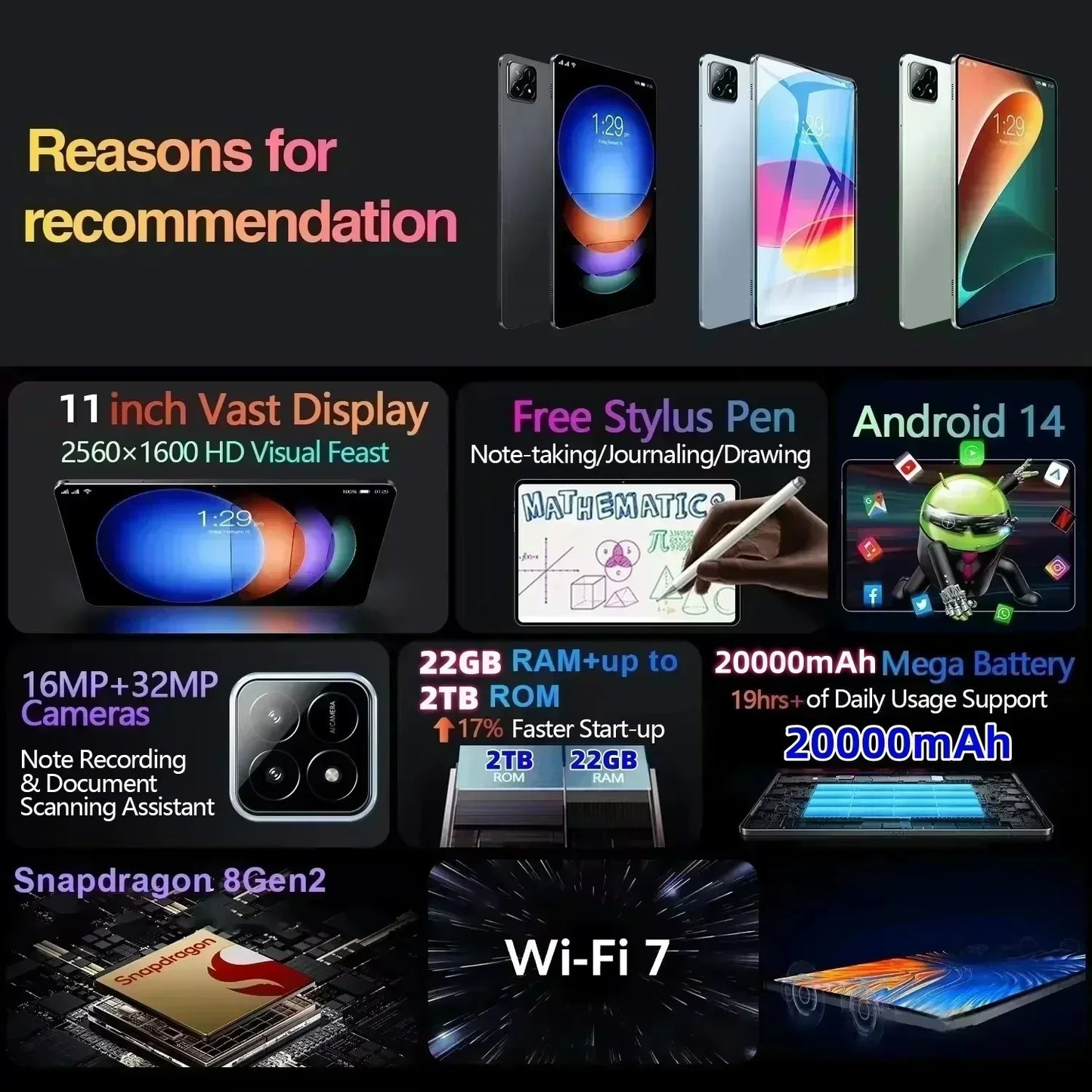 2025 New Tablet PC Pad 7S Pro Original Global Edition snapdragon 22GB+2TB 5G TabletDual SlM WlFl tablet 8gen2Android 14 HD 4K