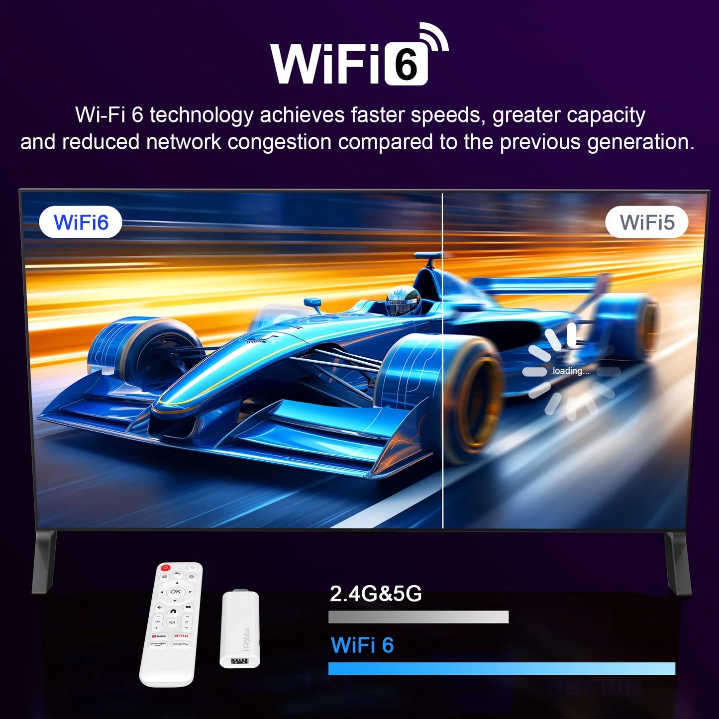 2024 New H96 MAX H313 Mini TV Stick Android 14 Smart TV Box