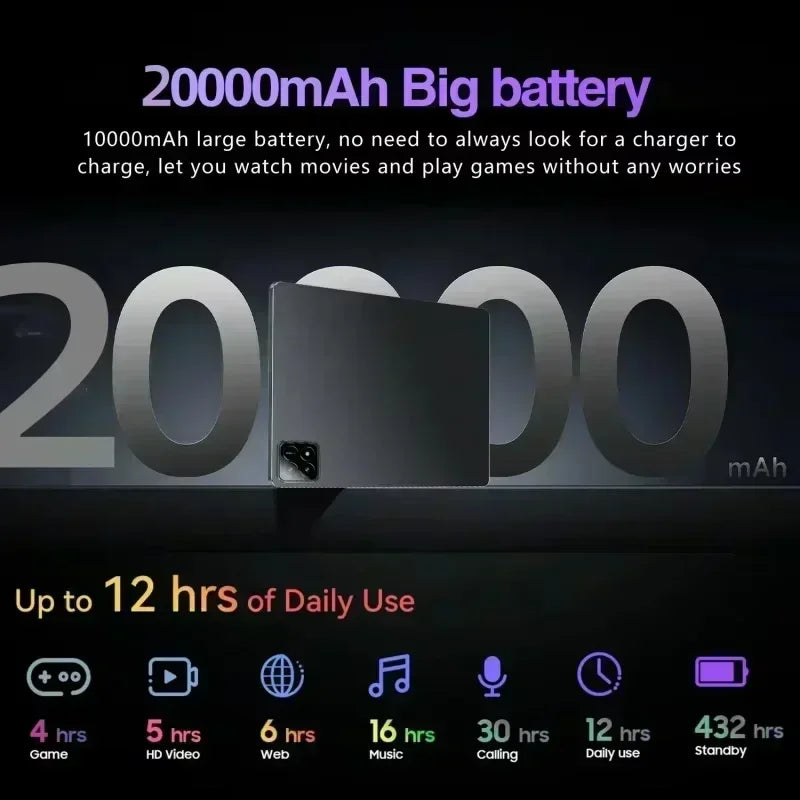 2025 New Tablet PC Pad 7S Pro Original Global Edition snapdragon 22GB+2TB 5G TabletDual SlM WlFl tablet 8gen2Android 14 HD 4K